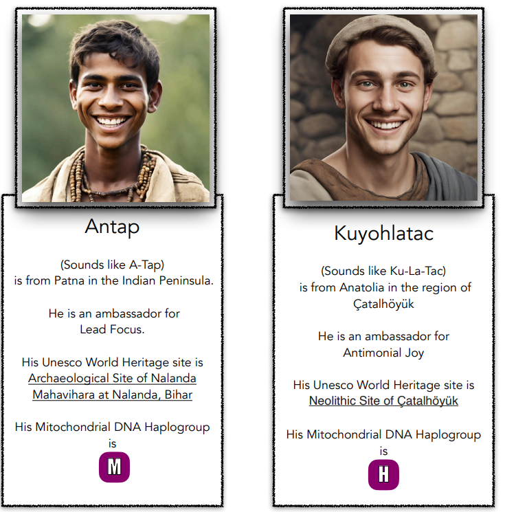 Antap and Kuyohlatac ambassadors for lead focus and antimonial joy