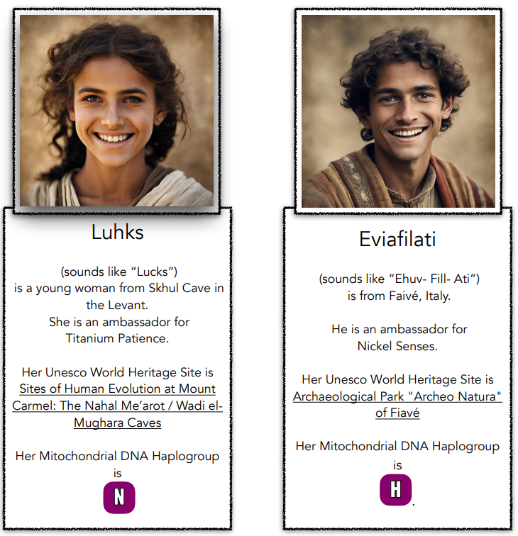 Luhks and Eviafilati ambassadors for titanium patience and nickel senses