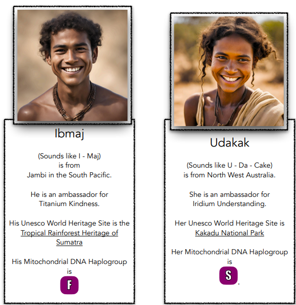 Ibmaj and Udakak ambassadors for titanium kindness and iridium understanding